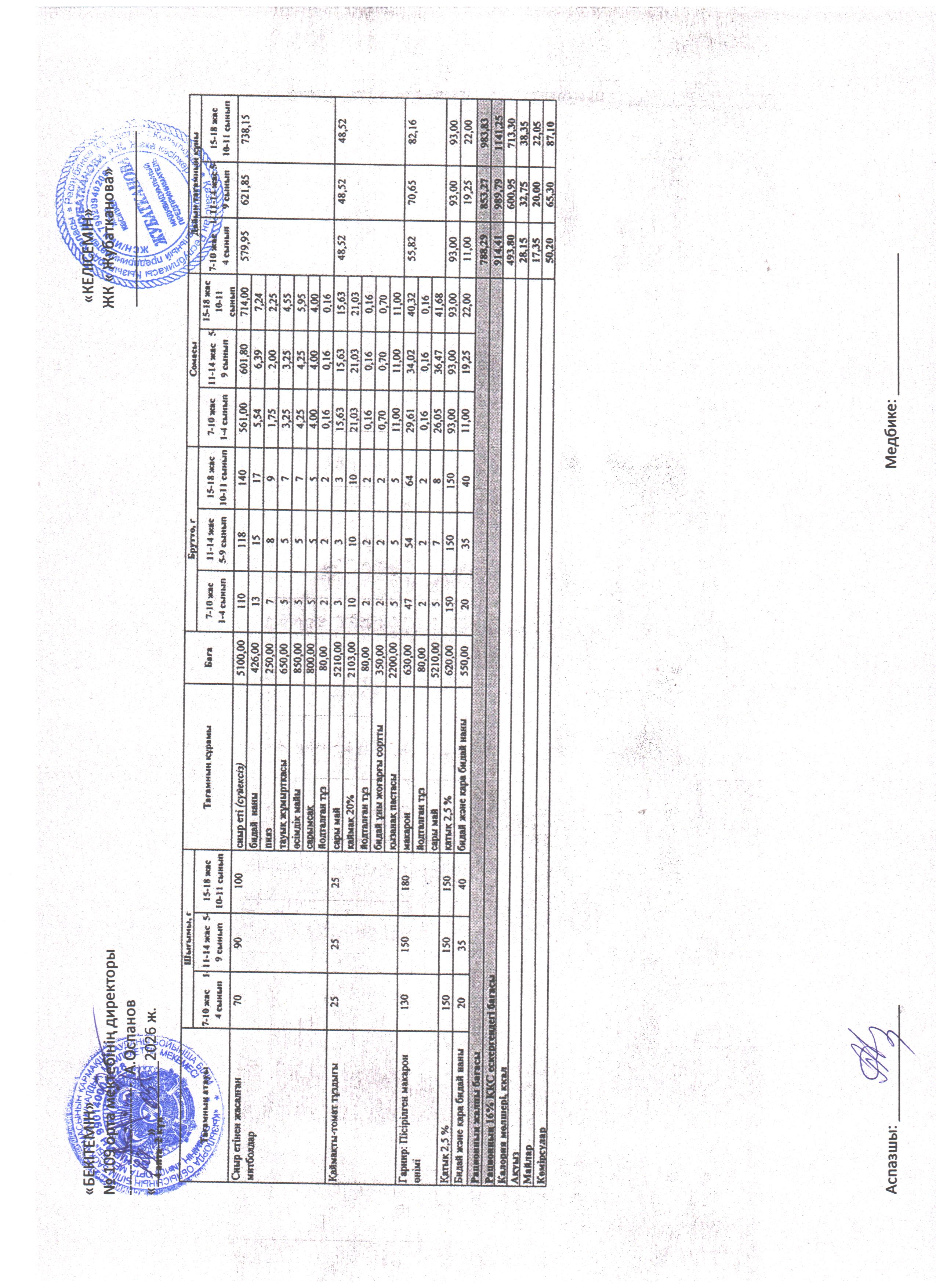 190526